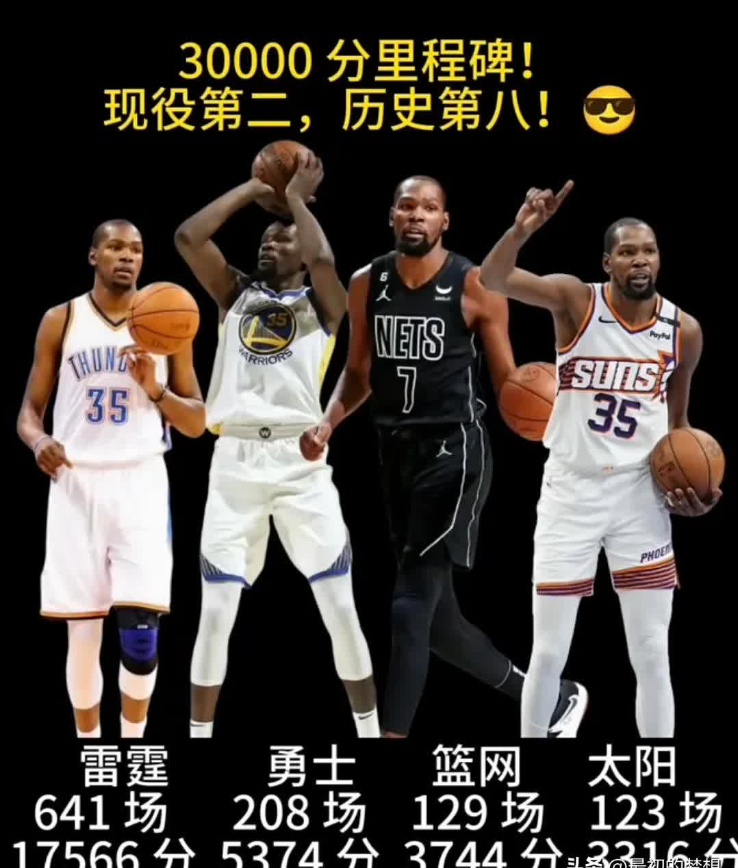 快船三巨头联手，杜兰特得分突破，命运悬念冲击季后赛！的简单介绍